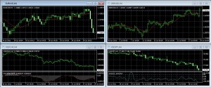 forex trade