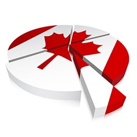 Канада - страна вашей мечты